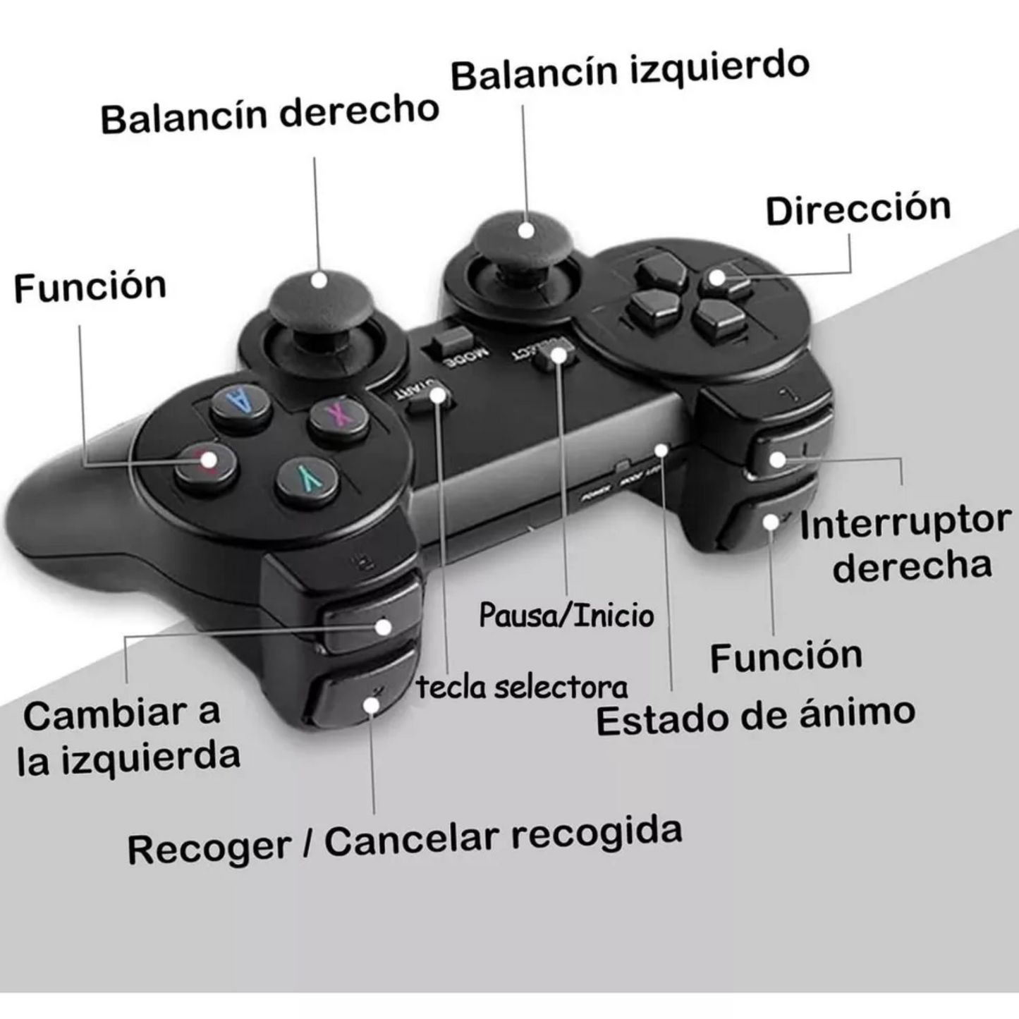Consola de juegos inalámbrica retro Stick