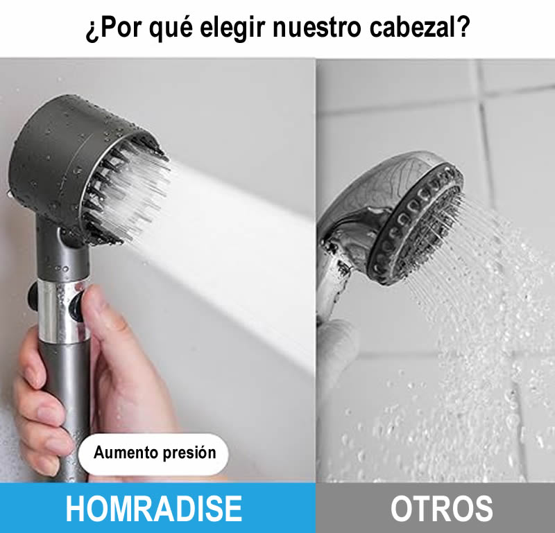🌊 DUCHAFLOW® – Transforma tu ducha en un momento de placer