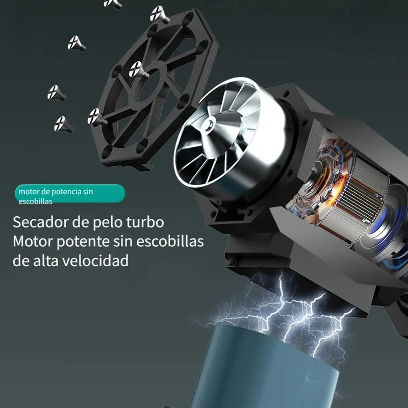 Mini Soplador Turbo Jet Sin cable