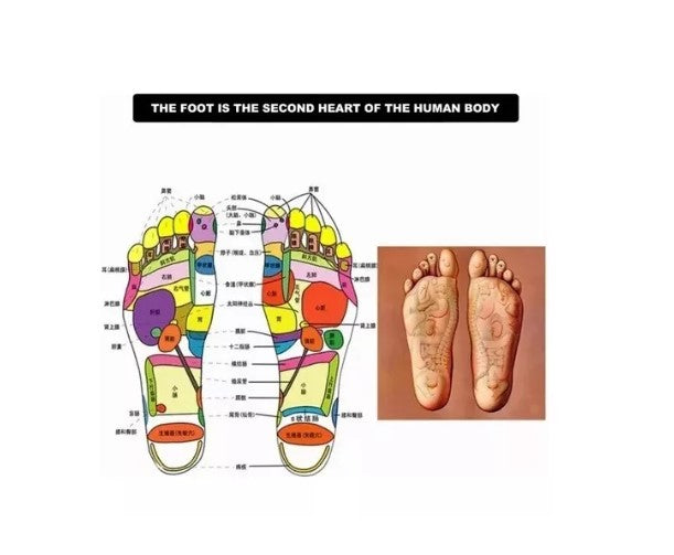 RelaxFeet® – Masajeador EMS USB para Pies Cansados